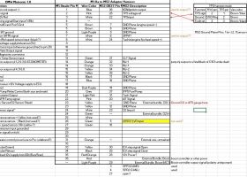 Toms-Ms2-v3.0-board-and-adapter-wiring-and-pinout