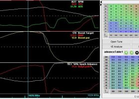 oct-26-hwy-7-run-up-to-170kpa-boost